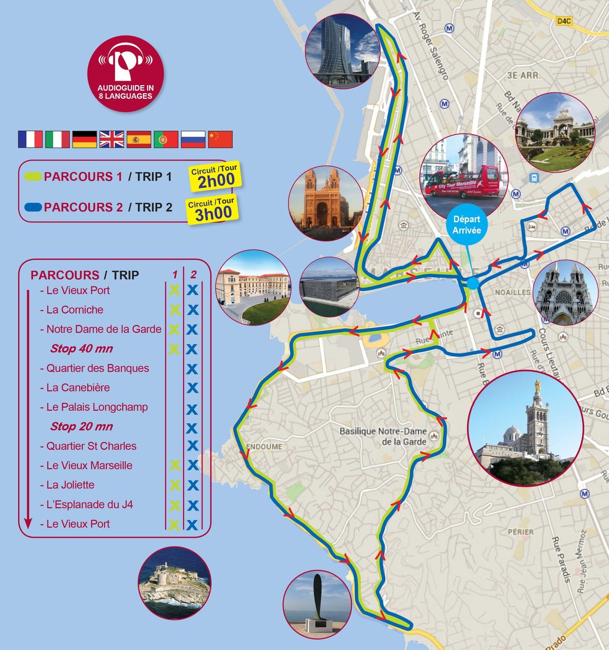 hop on hop off bus de Marsella, francia mapa