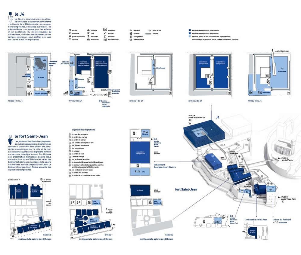 mapa de Marsella museo
